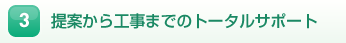 3.提案から工事までのトータルサポート