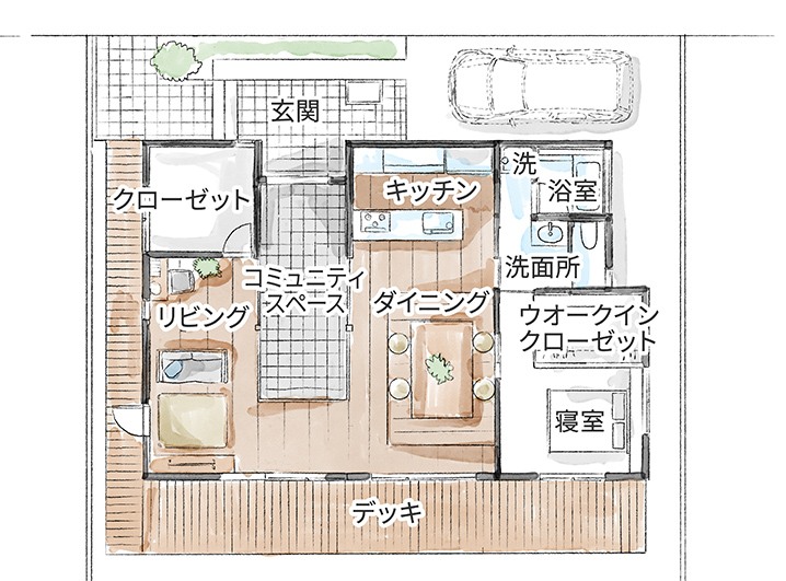 After