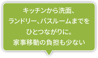 キッチンから洗面、ランドリー、バスルームまでをひとつながりに。家事移動の負担も少ない