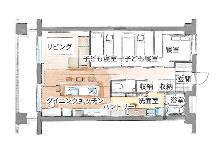 After