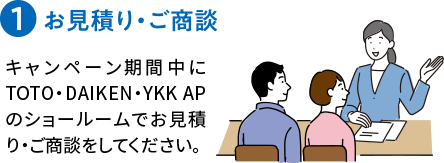 １）お見積もり・ご商談 TOTO・DAIKEN・YKK APのショールームでお見積り・ご商談をしてください。