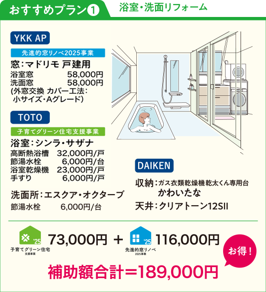 おすすめプラン① 浴室・洗面リフォーム 補助額合計＝189,000円