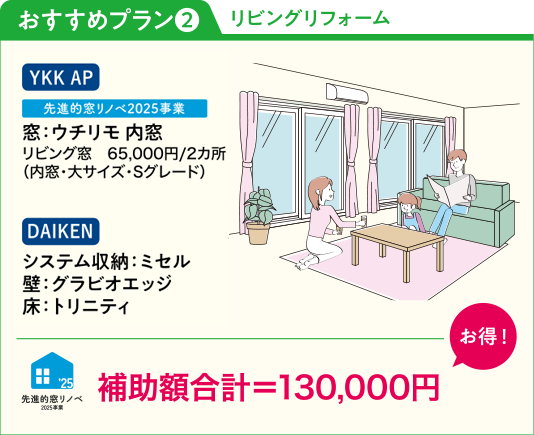 おすすめプラン② リビングリフォーム 補助額合計=130,000円