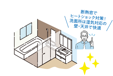 BATHROOM 断熱窓でヒートショック対策！洗面所は湿気対応の壁・天井で快適