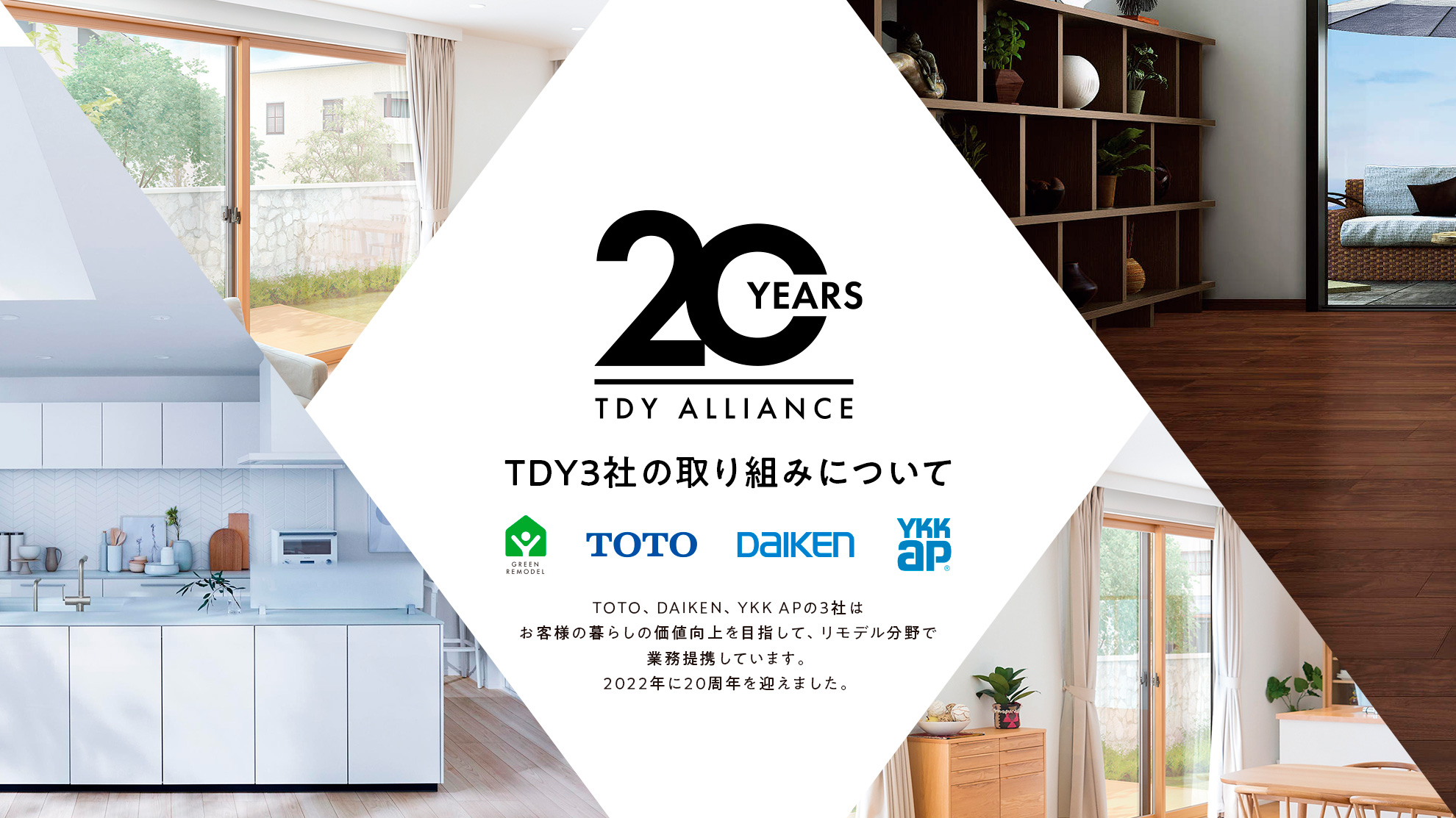 20YEARS TDY ALLIANCE TDY3社の取り組みについて