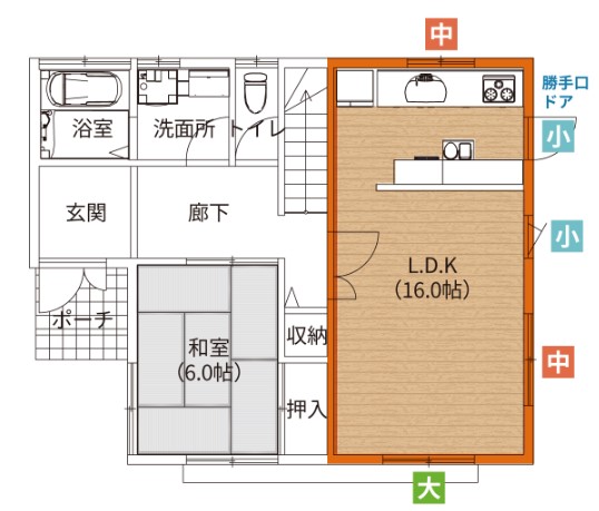 【戸建て1】間取り