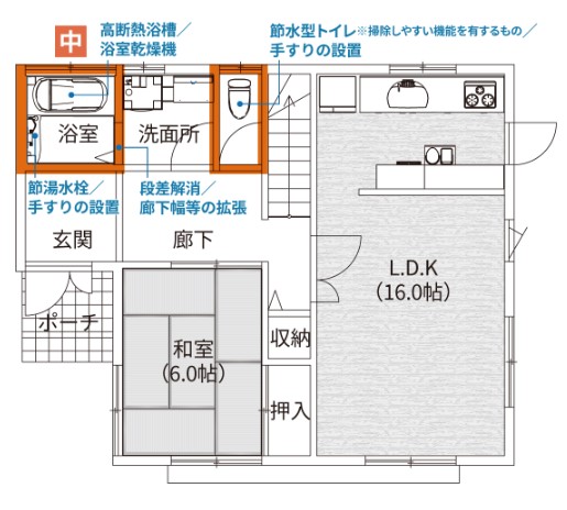 【戸建て2】間取り