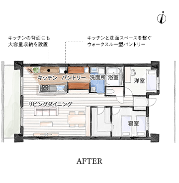 延べ床面積 87.00㎡のマンションのリモデルプラン例。 AFTER