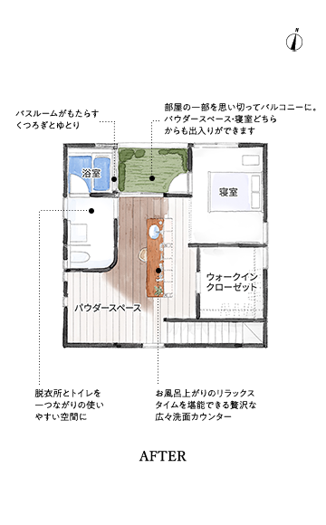 細かく間仕切られていた2階に、1階から浴室・洗面所・寝室を移動してくつろぎのプライベートスペースにしました。脱衣スペースとトイレをまとめるなど間取りを再構成して、広々とした洗面カウンターのあるパウダールームを生み出しました。 AFTER