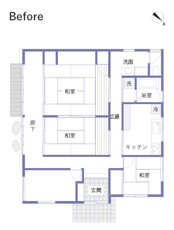 壁を極力なくし、室内ドアも引き戸タイプにして通風や換気に配慮。玄関からLDKにかけて、玄関で靴を脱いでダイニングキッチンに上がる動線と、靴を履いたままで土間風リビングへと向かう動線の2通りを用意しています。 BEFORE