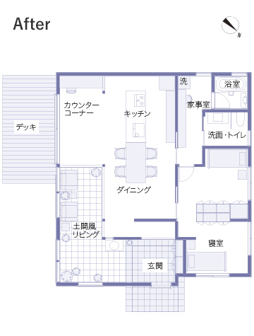 壁を極力なくし、室内ドアも引き戸タイプにして通風や換気に配慮。玄関からLDKにかけて、玄関で靴を脱いでダイニングキッチンに上がる動線と、靴を履いたままで土間風リビングへと向かう動線の2通りを用意しています。 AFTER