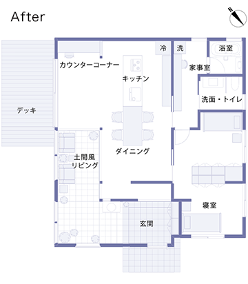 平屋のリモデル例です。廊下や使っていない個室、玄関を、ひと続きのオープンな土間にまとめました。隣接した大型のLDKは、2間続きの和室を変更したもの。