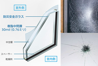 防災安全複層ガラス
