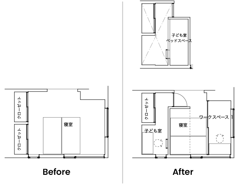 左／「鷹の台ハウス」リフォーム前の寝室。右／リフォーム後の平面図（下）と造作家具上部（上）。クローゼットを半分撤去して子どものデスクを置くスペースにし、反対側にはご主人のワークスペースを設けました。